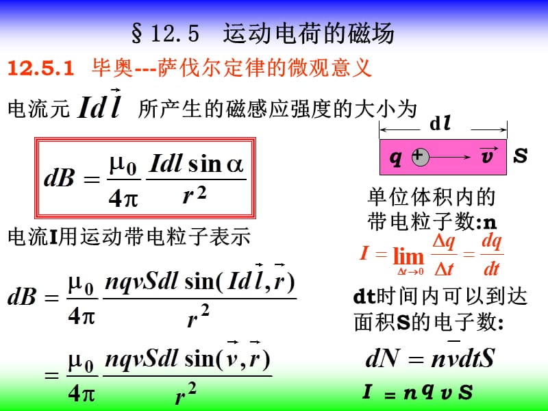 运动电荷的磁场.ppt_第2页