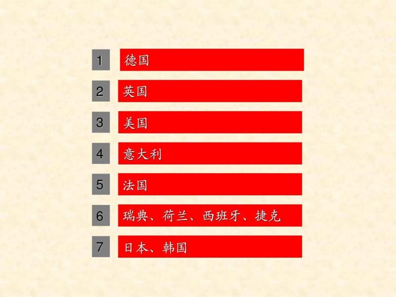 2019年看标识车-国外汽车品牌赏析 (1) .ppt_第1页