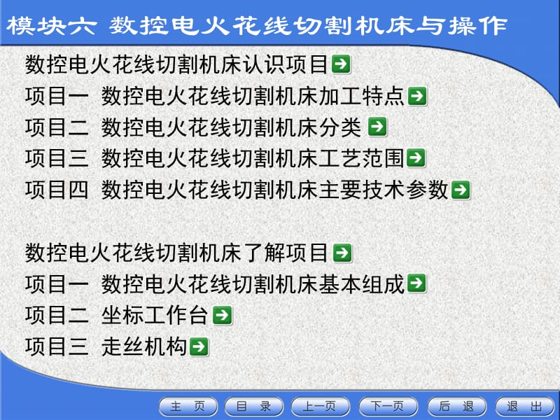 数控机床与操作6数控电火花线切割机床与操作.ppt_第2页