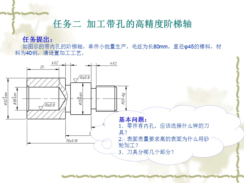 (机械制造技术4版课件)1-2任务二加工带孔的高精度阶梯轴.ppt_第2页