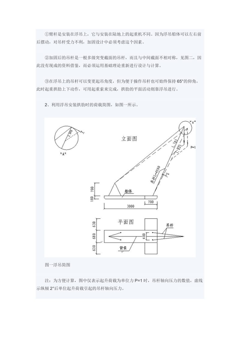 资料浮吊上起重机吊杆的加固设计与计算.doc_第2页