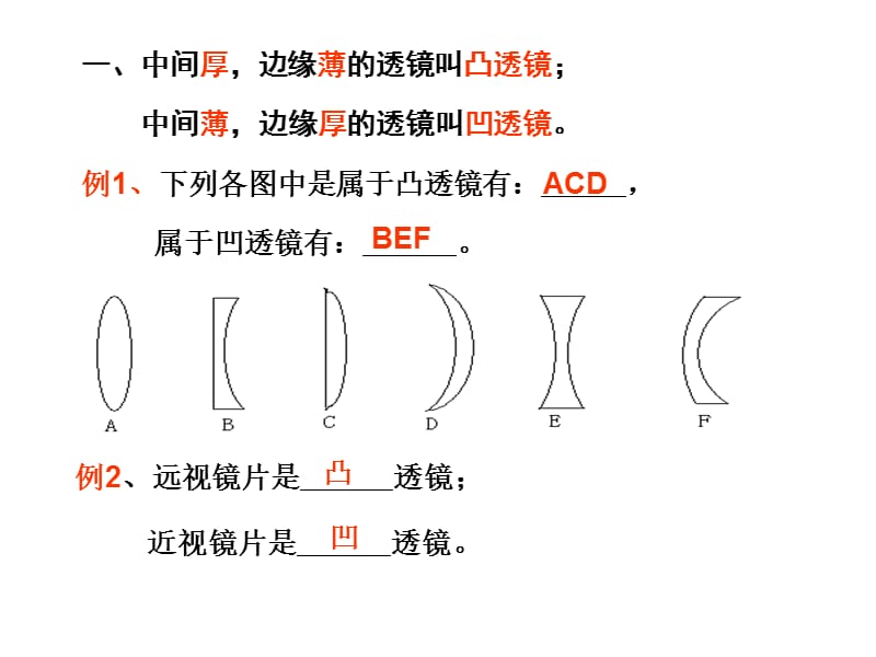 中考物理总复习课件透镜及其应用.ppt_第2页