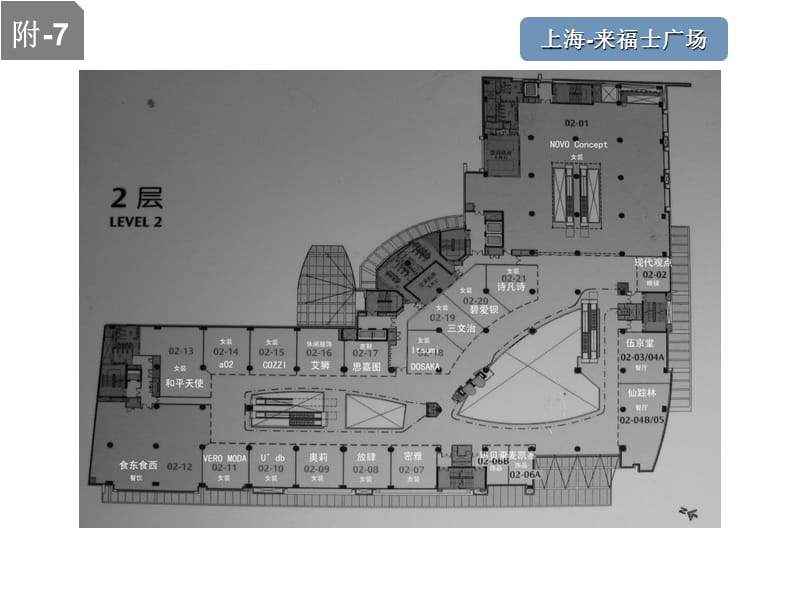 高用地强度购物中心开发典型案例4.ppt_第2页