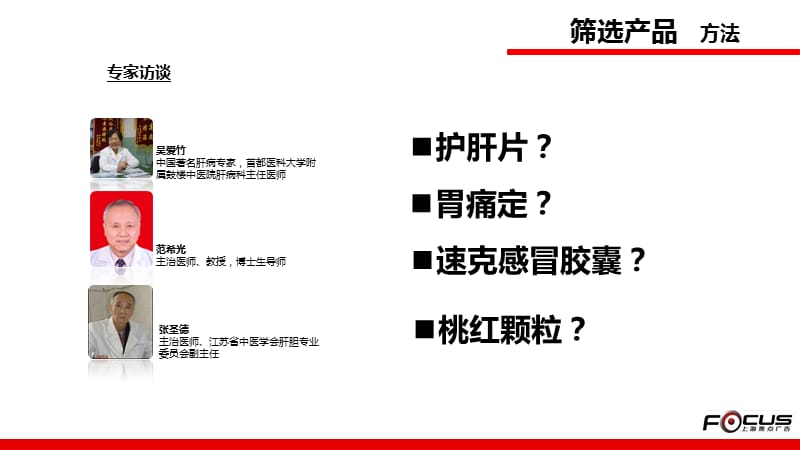 2019上海焦点广告新产品上市管理流程.ppt_第3页