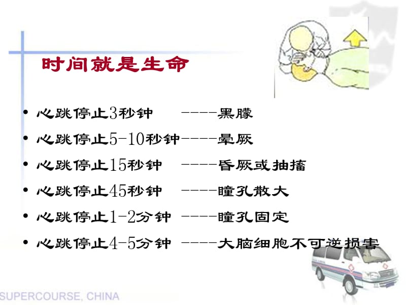 2012心肺复苏培训ppt课件.ppt_第3页