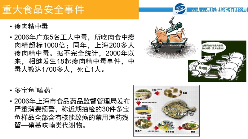 食品安全法律法规.ppt_第3页