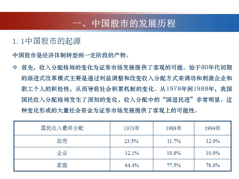 中国股市的发展历程与展望.ppt_第3页