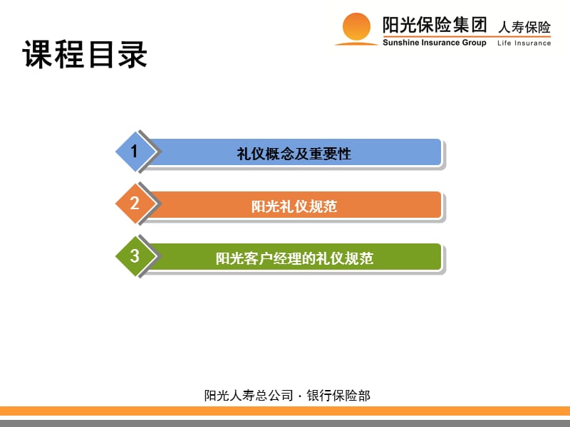 保险公司员工培训：阳光礼仪.ppt_第3页