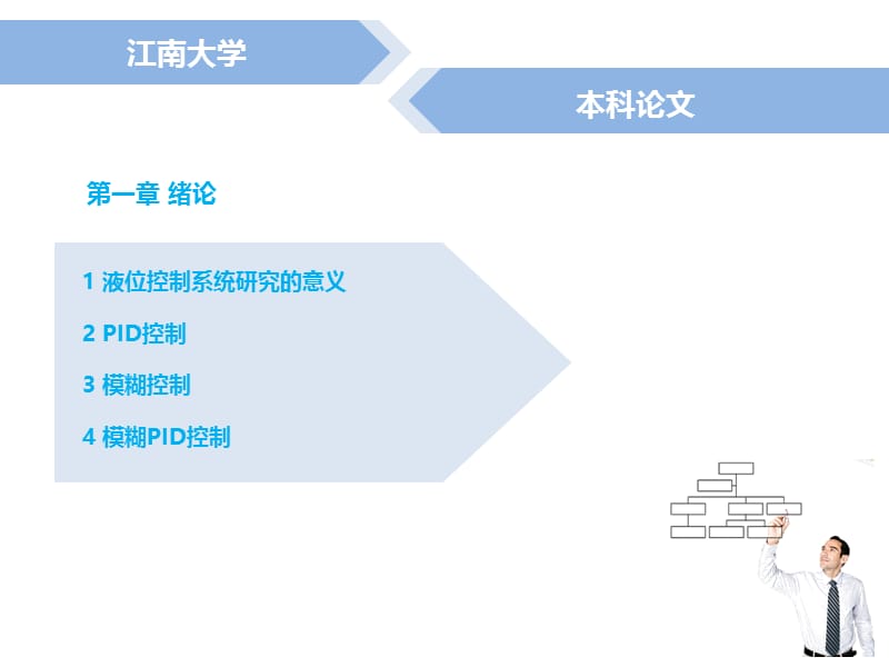 毕业论文--模糊PID控制在液位控PPT课件.ppt_第3页