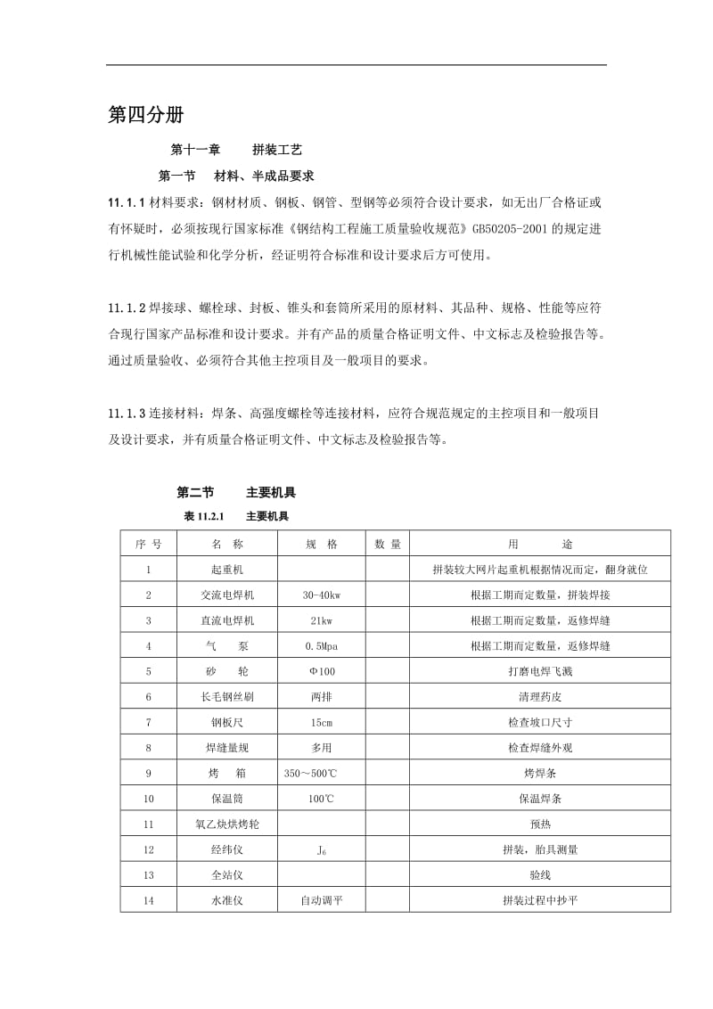 建筑安装分项工程施工工艺规程第四分册.doc_第1页