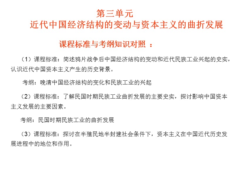 2011届高考一轮历史总复习人教版必修2第三单元 近代中国经济结构的变动与资本主义的曲折发展.ppt_第1页