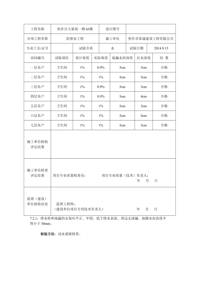 地漏及地面清扫口排水试验记录0[教育].doc_第2页