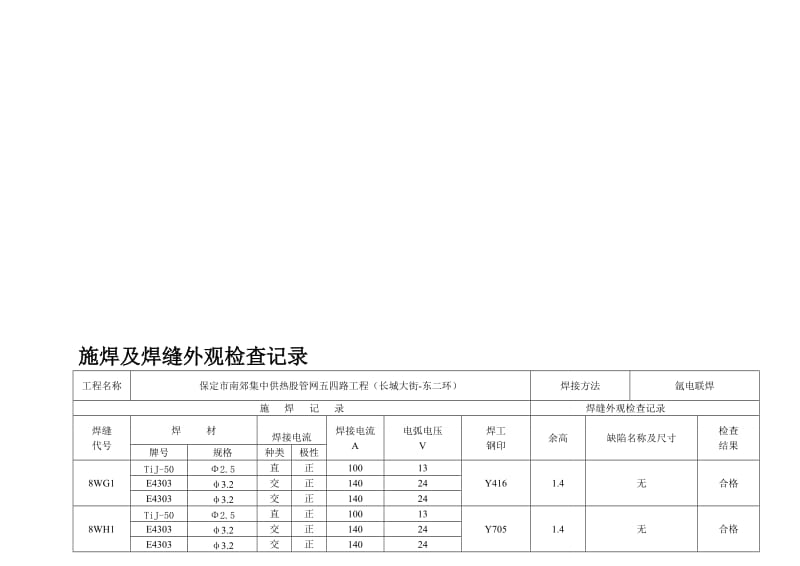 2019集中供热股管网五四路工程施焊及焊缝外观检查记录DN800.doc_第1页