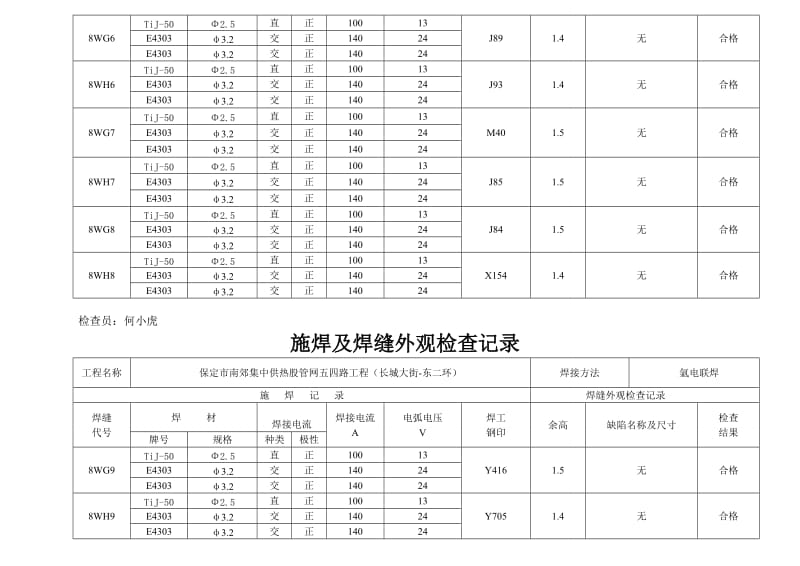 2019集中供热股管网五四路工程施焊及焊缝外观检查记录DN800.doc_第3页