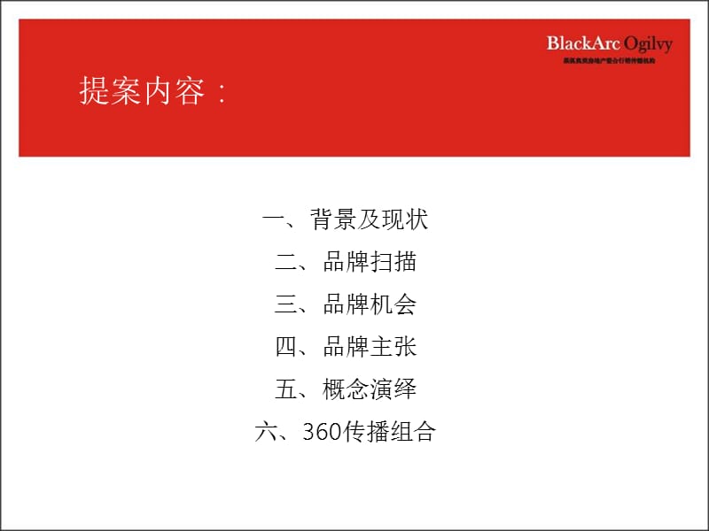 黑弧奥美2009重庆wk品牌提升策略案.ppt_第2页