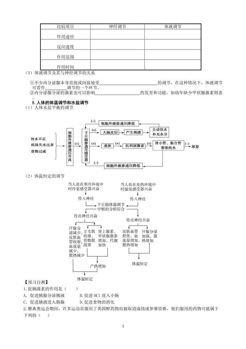 届高考一轮复习课时学案 NO.27通过激素的调节与神经调节和体液调节的关系.doc_第3页