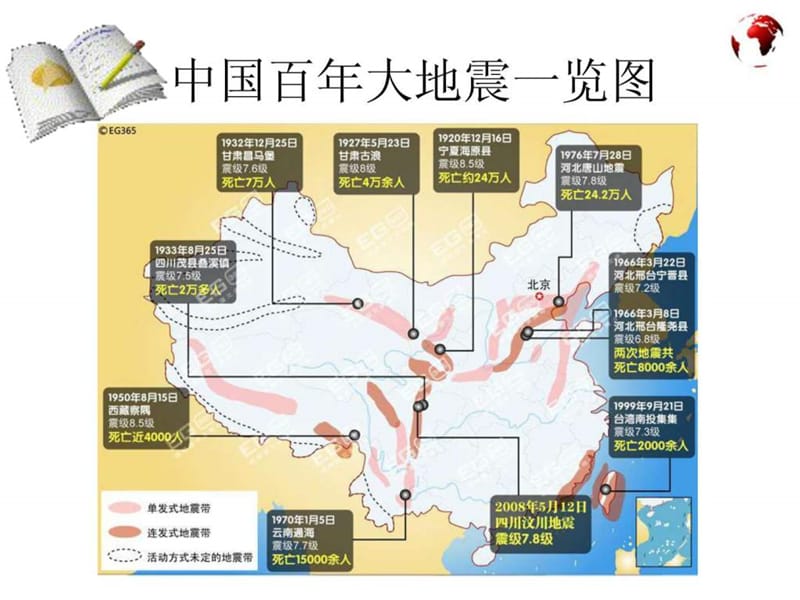 防震减灾主题班会PPT_1592722850.ppt_第3页