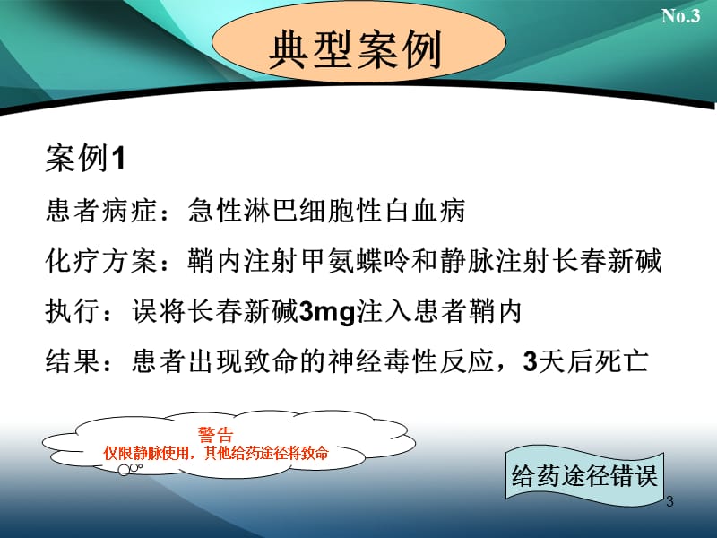 高危药品管理与使用.ppt_第3页