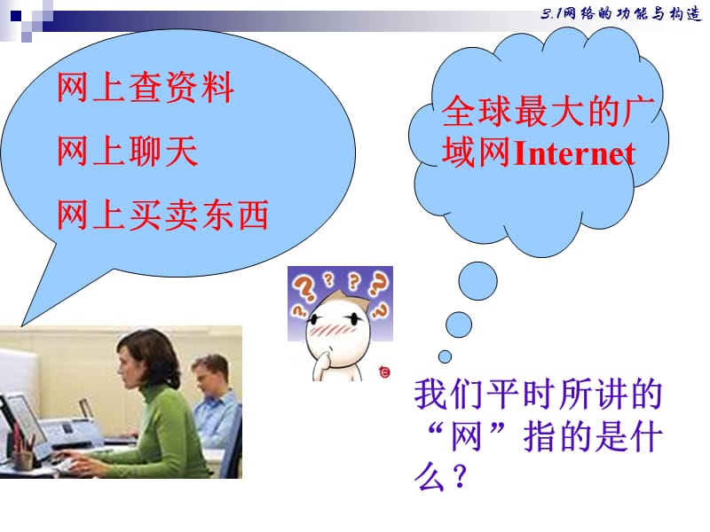 20193.1网络的功能与构造(1).ppt_第2页