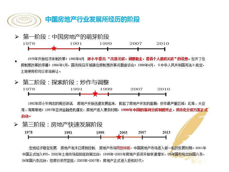 新型城镇化思考(盈利模式与风险防范)..ppt_第3页