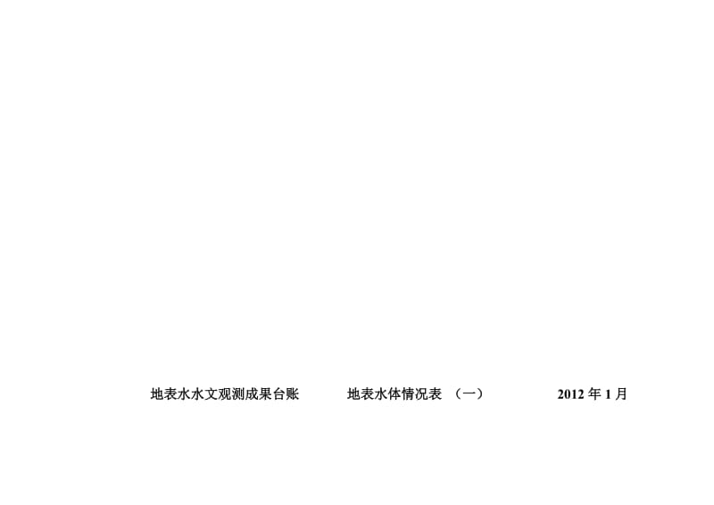 地表水文观测成果台账(三).doc_第1页