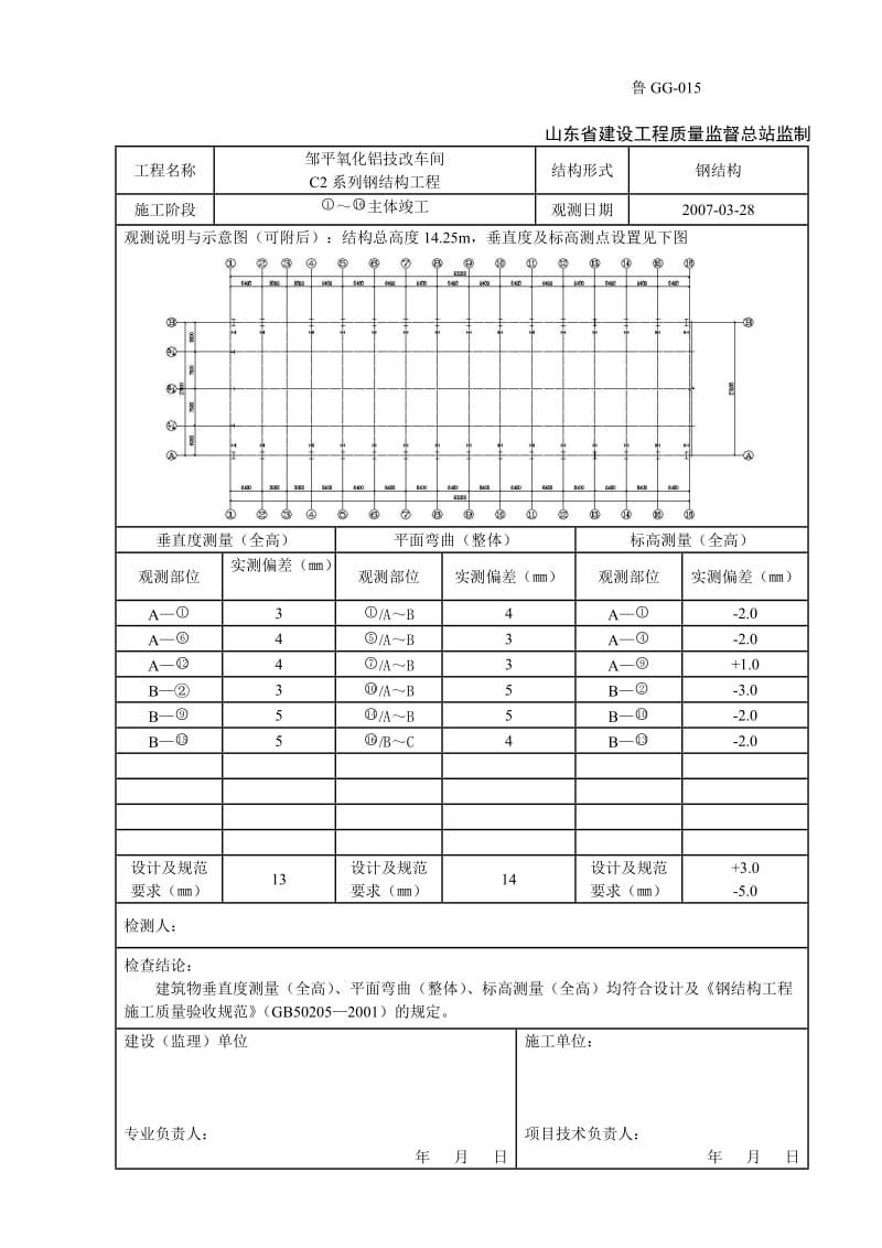 2019鲁gg-015钢结构主体全部垂直度、平面曲折、标高观测记录[指南].doc_第2页