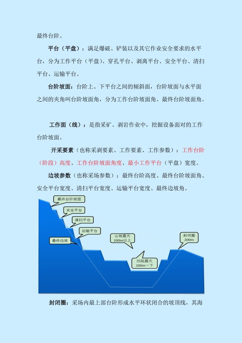 2019露天矿采石场安全知识培训课件(插图80张).doc_第3页
