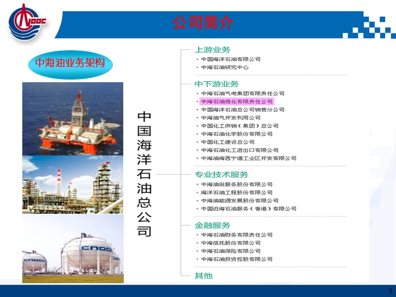 中海油东方石化有限责任公司.ppt_第3页