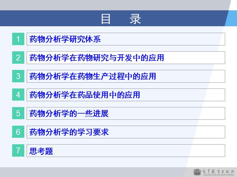 (药物分析学)第一章药物分析学导论.ppt_第3页