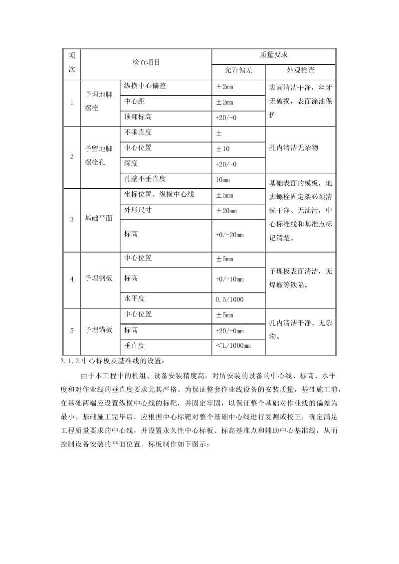 沙钢360m2烧结机工程机械施工方案.doc_第2页