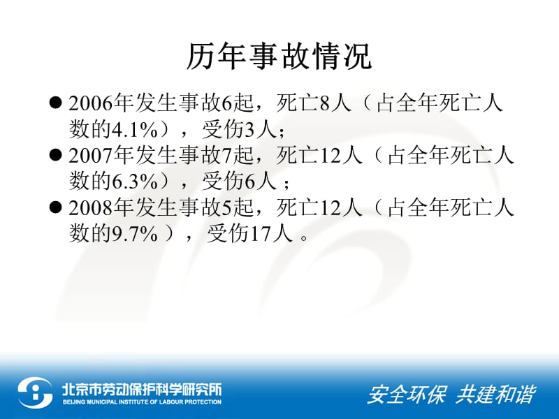 有限空间作业安全生产形势（培训课件）.ppt_第3页