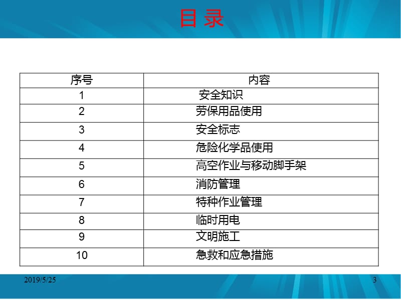 施工安全培训手册 PPT素材.ppt_第3页