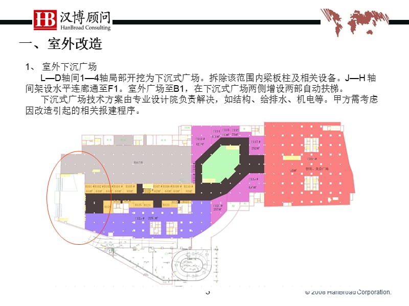 20194重庆现代广场物业改造建议.ppt_第3页