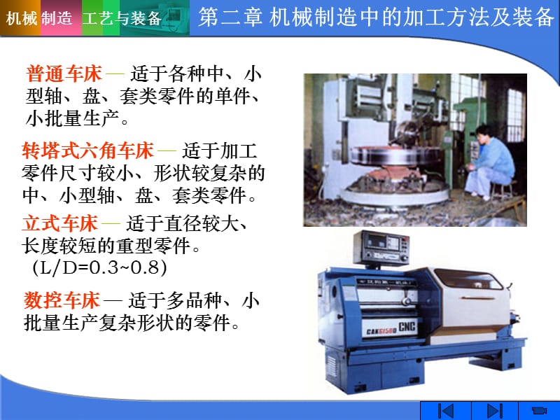 机械制造工艺与装备(第2章).ppt_第2页