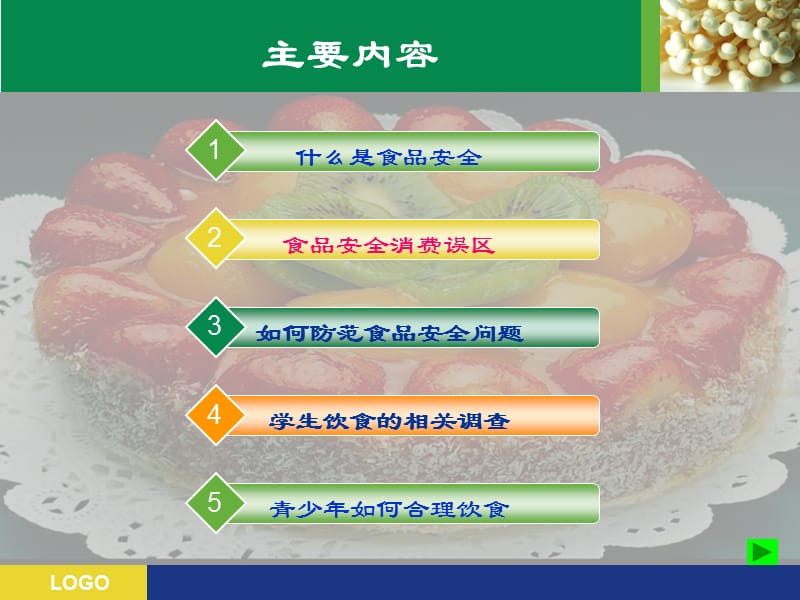 食品安全知识进社区活动系列活动之一食品安全知识讲座(PPT-47).ppt_第2页