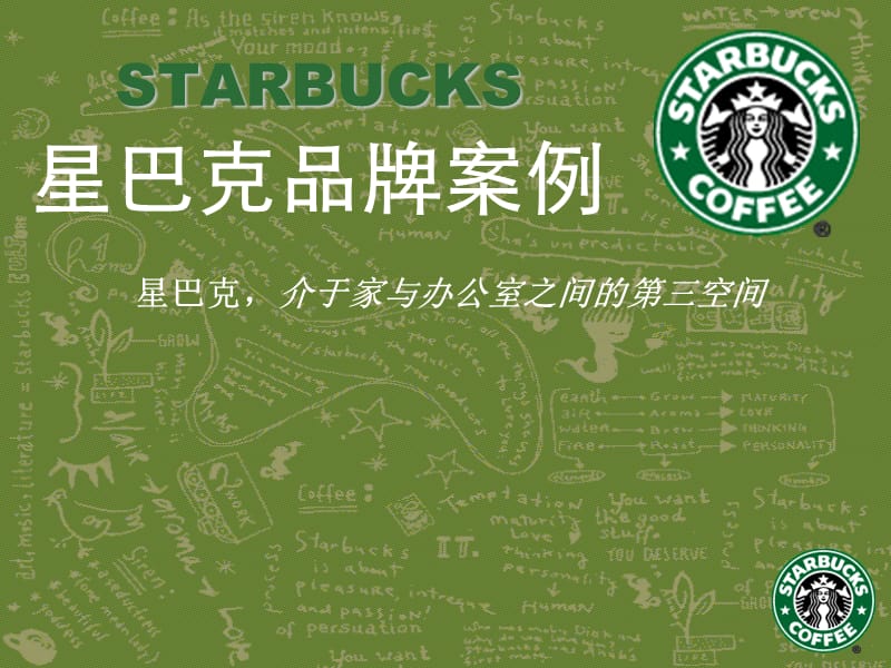 星巴克咖啡品牌营销案例分析—Starbucks.ppt_第1页