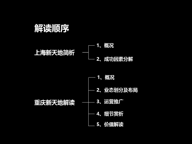 重庆新天地专题分享_价值解读_案例分析_细节赏析_50P_2012年_业态划分.ppt_第3页