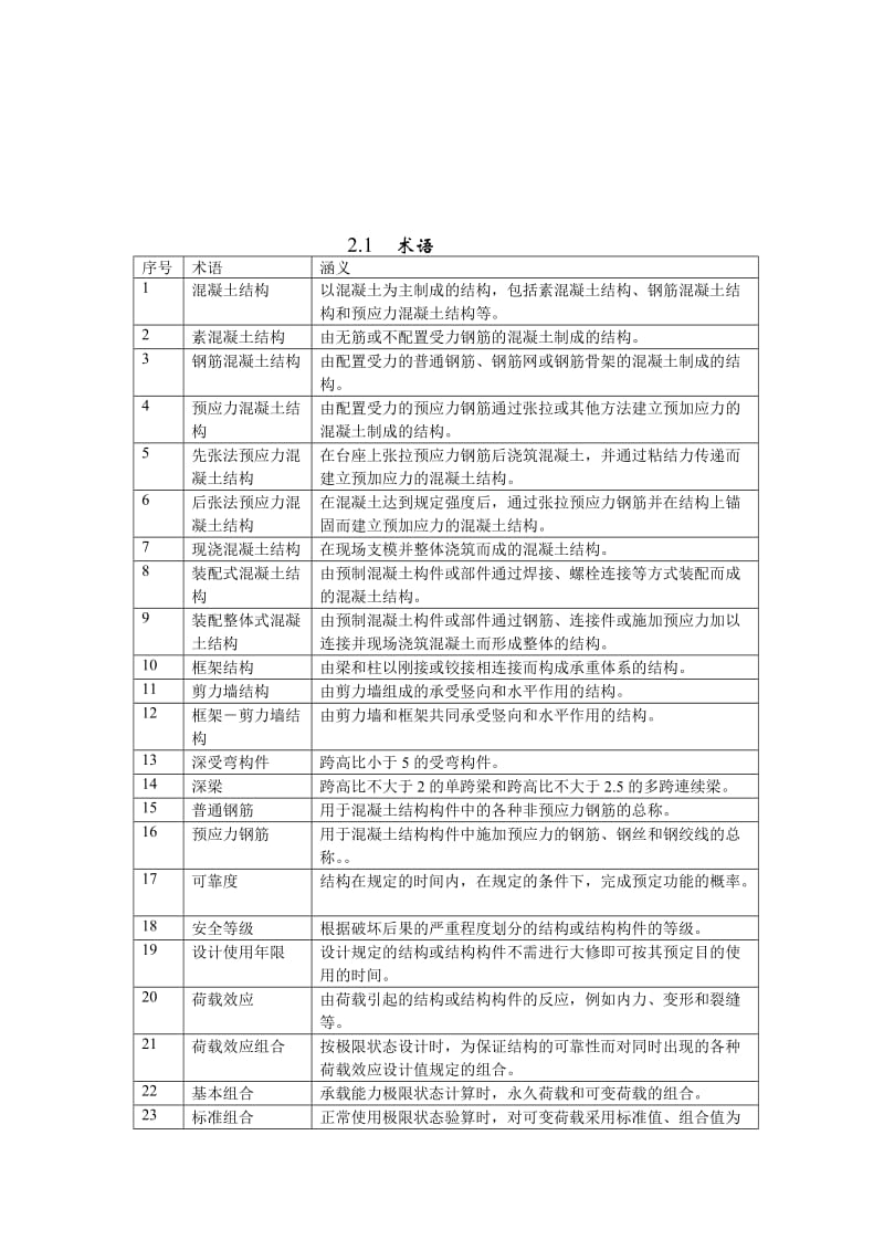 混凝土规范表格汇总.doc_第1页