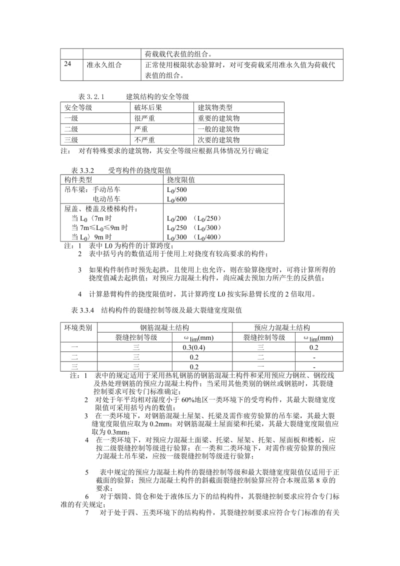 混凝土规范表格汇总.doc_第2页