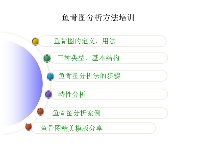 鱼骨图分析培训教材.ppt_第2页