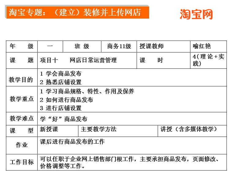 (建立)装修并上传店面.ppt_第2页