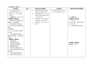 2019青海省三级综合医院评审细则.doc