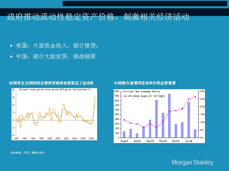 中国策略研究.ppt_第3页