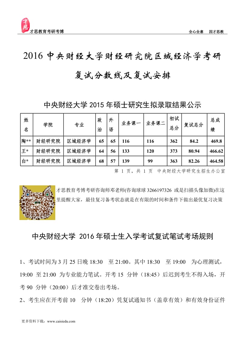 中央财经大学财经研究院区域经济学考研复试分数线及复试安排.doc_第1页