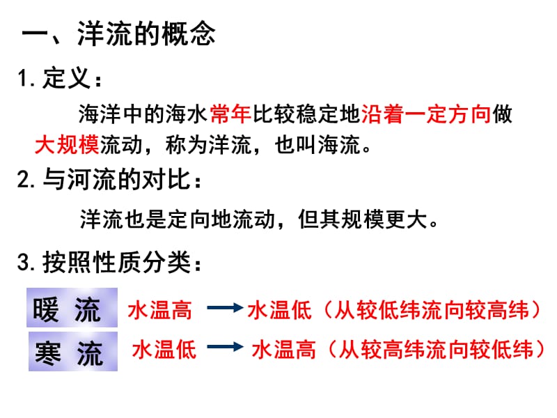 20193.2大规模的海水运动.ppt_第3页