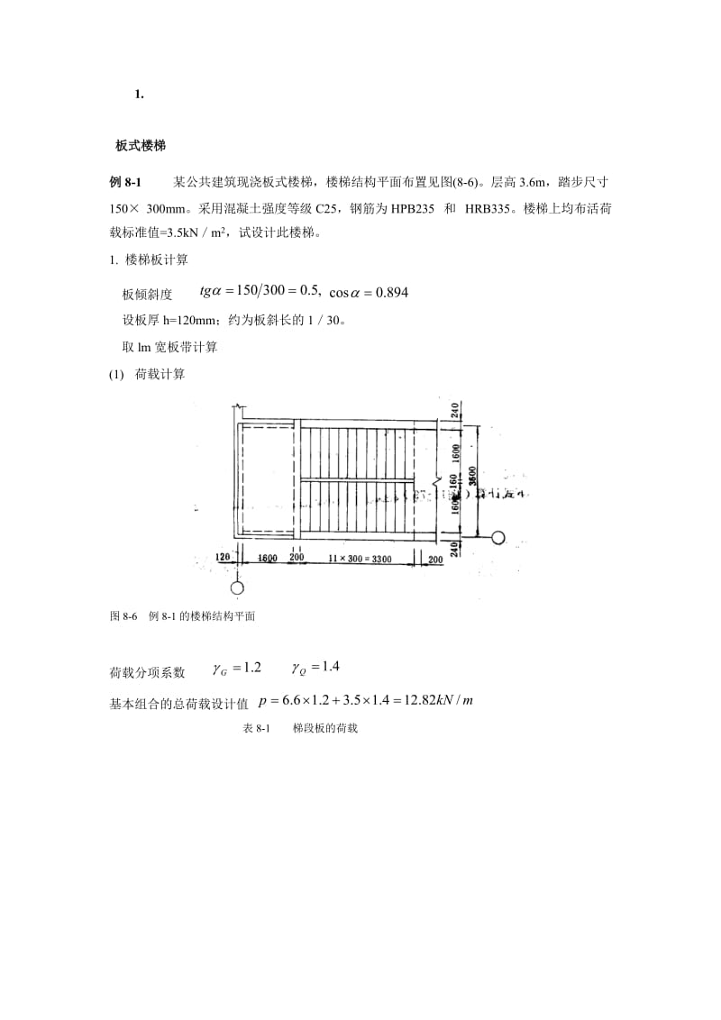 板式和梁式楼梯手算及实例 (2)[精彩].doc_第1页