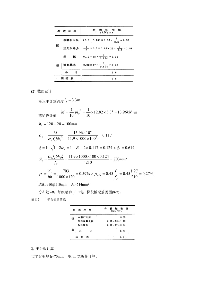 板式和梁式楼梯手算及实例 (2)[精彩].doc_第2页