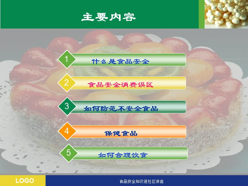 食品安全知识进社区讲座课件--113719789.ppt_第2页