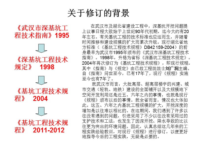 2019《基坑工程技术规程》修订有关问题.ppt_第2页