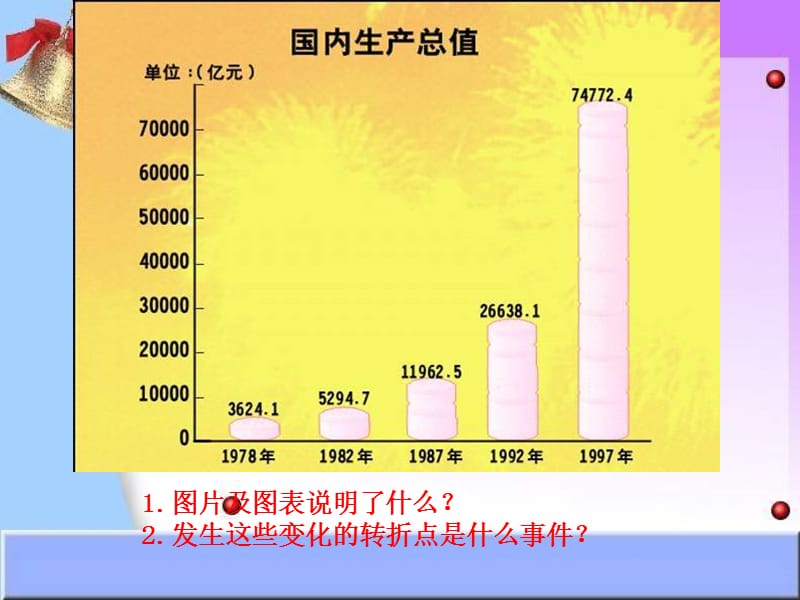 中国纺织品服装贸易展览会纽约开幕.ppt_第3页